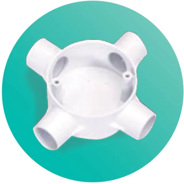 Super A 25MM 4 Way Circular Box
